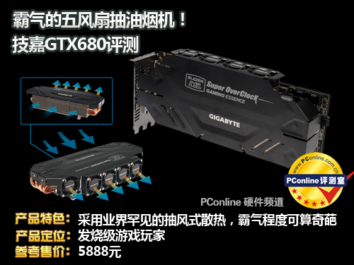 霸氣的五風(fēng)扇抽油煙機(jī) 技嘉GTX680評測pp電子官網(wǎng)(圖1)