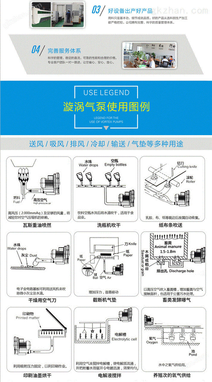 供應(yīng)高壓抽風(fēng)風(fēng)機(jī)-智能制pp電子官網(wǎng)造網(wǎng)(圖9)